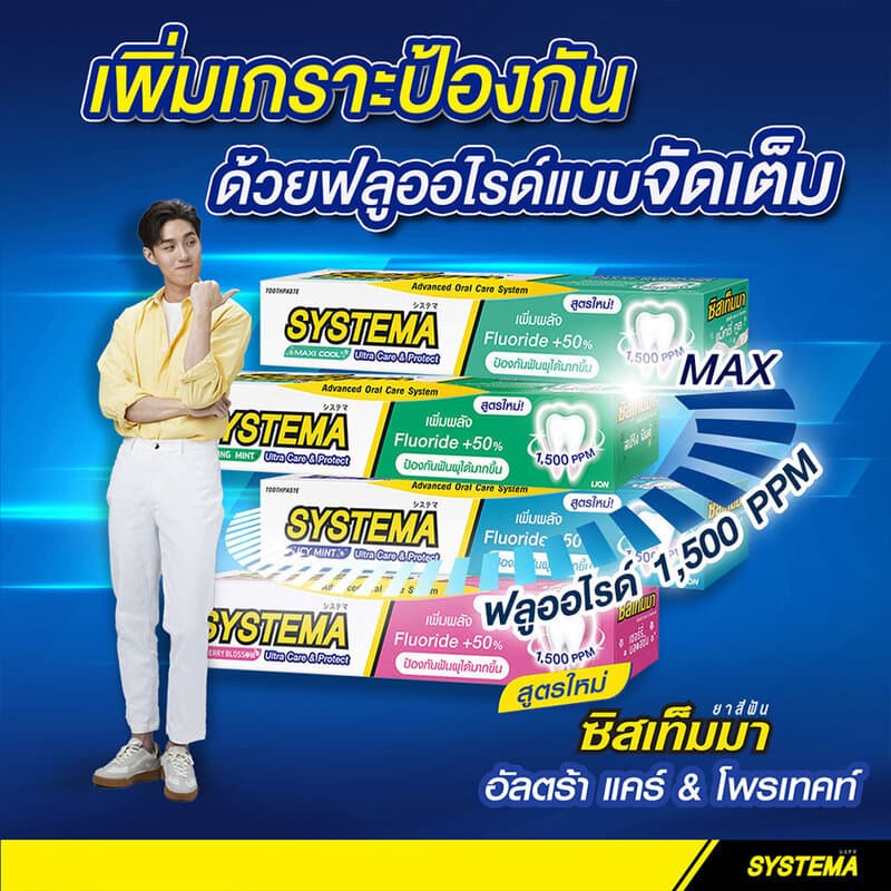 Systema Toothpaste Icy Mint 140g ซิสเท็มมา ยาสีฟัน กลิ่นไอซี่ มินต์. รูปที่ 6