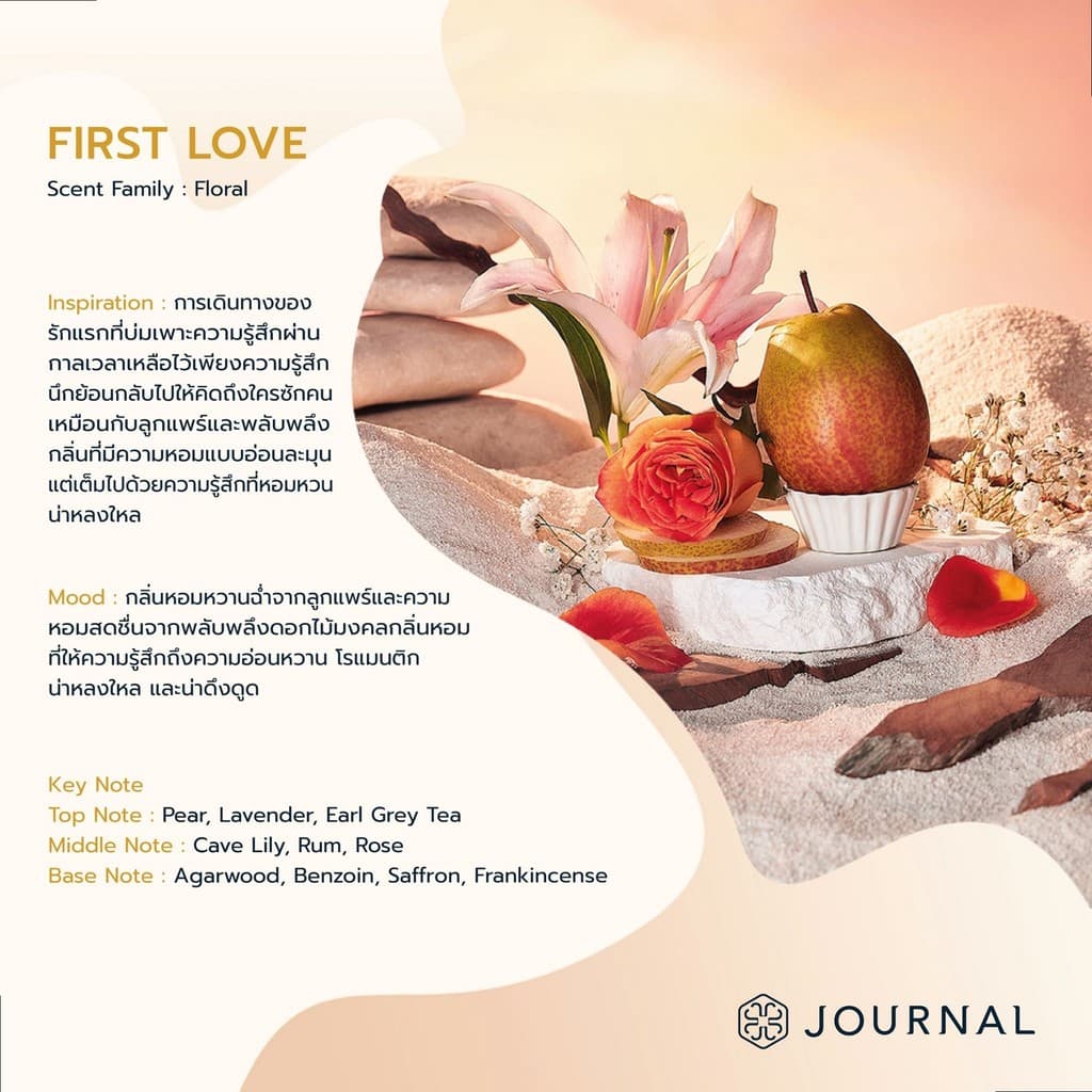 JULY : LIVE บำรุงผิว BODY OIL 10 ML เลือกกลิ่นที่ต้องการได้ รูปที่ 4