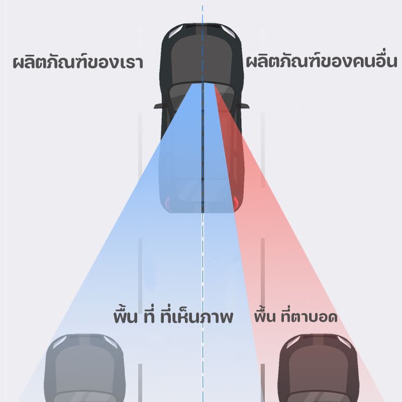 กระจกมองหลัง Nissan Tiida Sylphy Qashqai Murano กระจกภายในรถกระบะ กระจกรถ ใช้งานได้กับ NissanSeries รูปที่ 3
