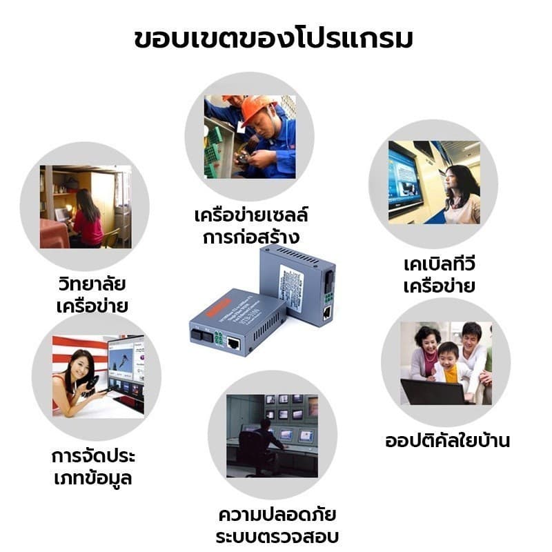 แปลงสัญญาณ Gigabit Media Converter HTB-GS-03 Fiber Optic 20KM Single-mode Single-fiber WDM RJ45 ตัวแปลงสื่อ รูปที่ 5