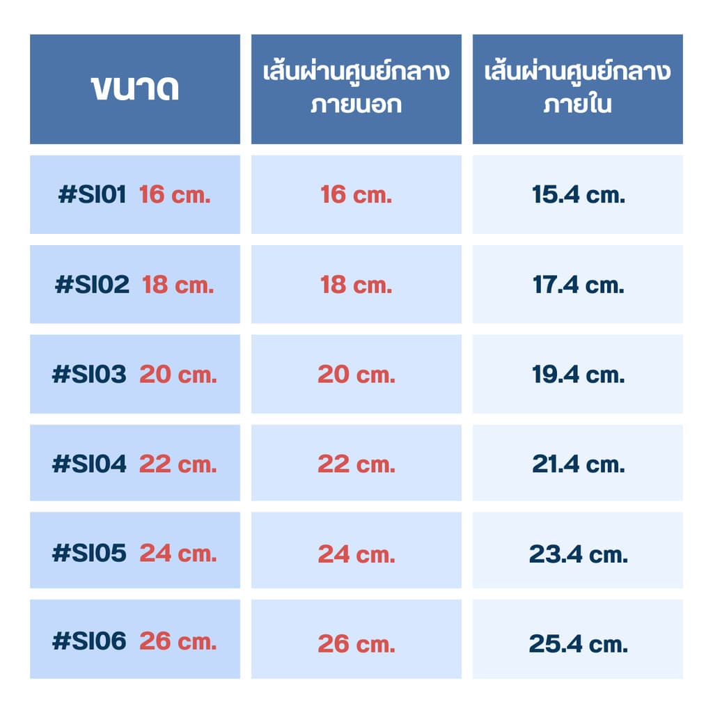 ฝาหม้อชาบู มีให้เลือกหลายขนาด 16 / 18 / 20 / 22 / 24 / 26 cm. อุปกรณ์ประกอบอาหาร รูปที่ 6