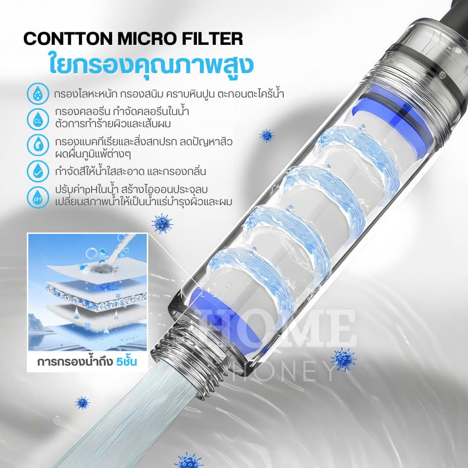 ฝักบัวกรองน้ำเกาหลี มีใบพัดแรงดันสูง หมุนได้ 360° แถมฟรีไส้กรองฝักบัว ฝักบัวขนาดใหญ่ สปาผิว Seoul Stone Pure Rain รูปที่ 9