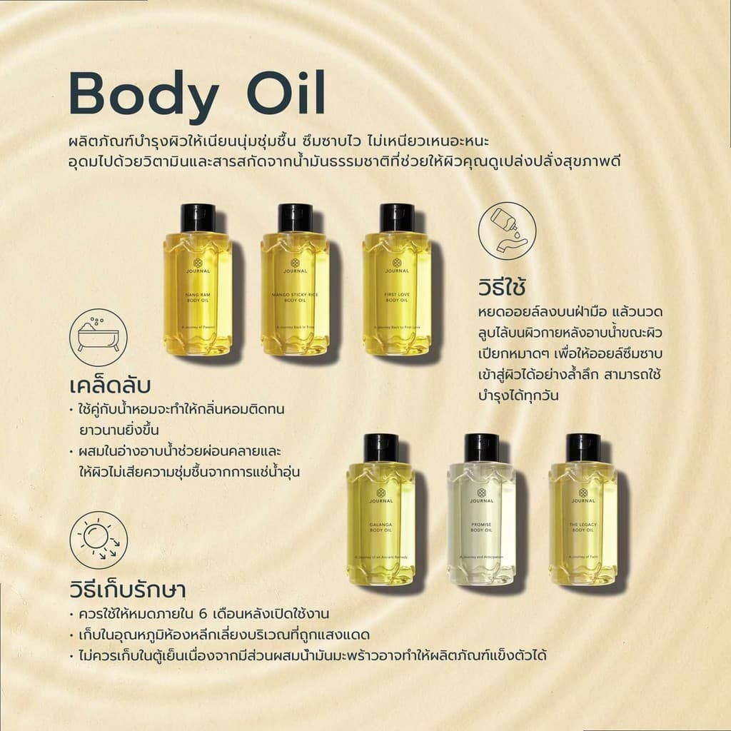 JULY : LIVE บำรุงผิว BODY OIL 10 ML เลือกกลิ่นที่ต้องการได้ รูปที่ 8