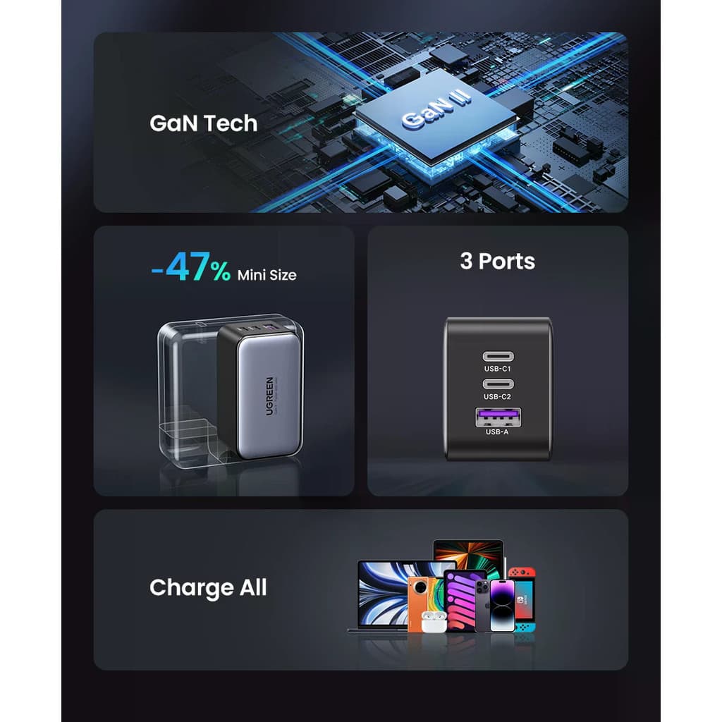 UGREEN 65W GaN Charger 2C1A Fast Charger QC 4.0 PD3.0 สําหรับ IPhone Samsung Xiaomi Huawei แล็ปท็อปแท็บเล็ต รูปที่ 4