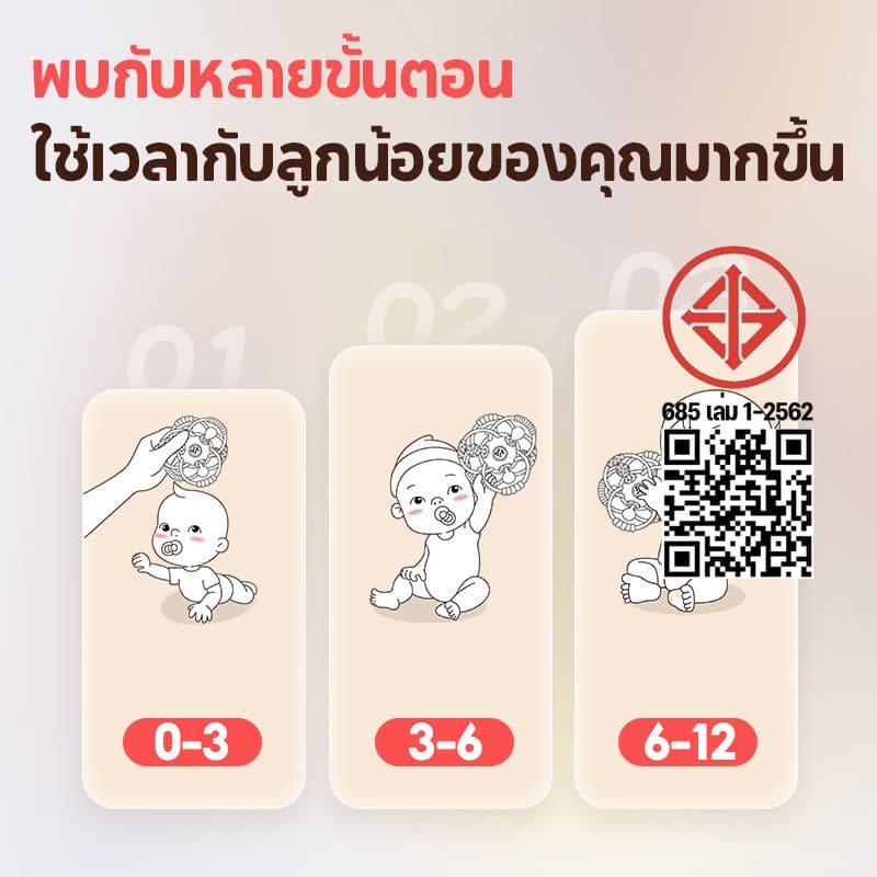 Berma Baby แมนฮัตตันแฮนด์บอล ของเล่นเด็ก ยางกัด ยางกัดเขย่ามีเสียง กระตุ้นกล้ามเนื้อ ลูกบอลนิ้วมือ รูปที่ 6