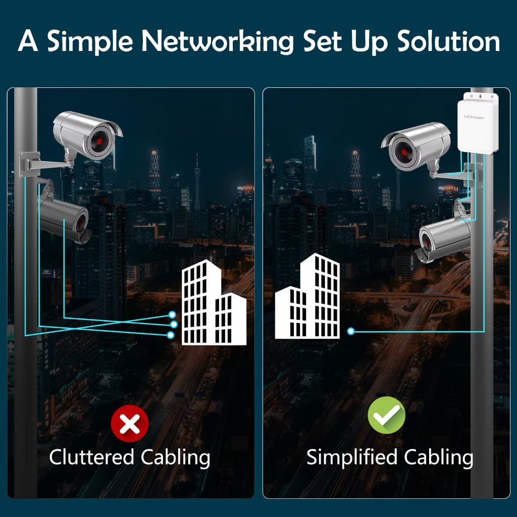 5 พอร์ตกันน้ํา POE Extender 4 พอร์ต Repeater 100/1000Mbps เครือข่ายกลางแจ้ง IP55 VLAN 44-57V สําหรับกล้อง POE Wierless AP รูปที่ 5