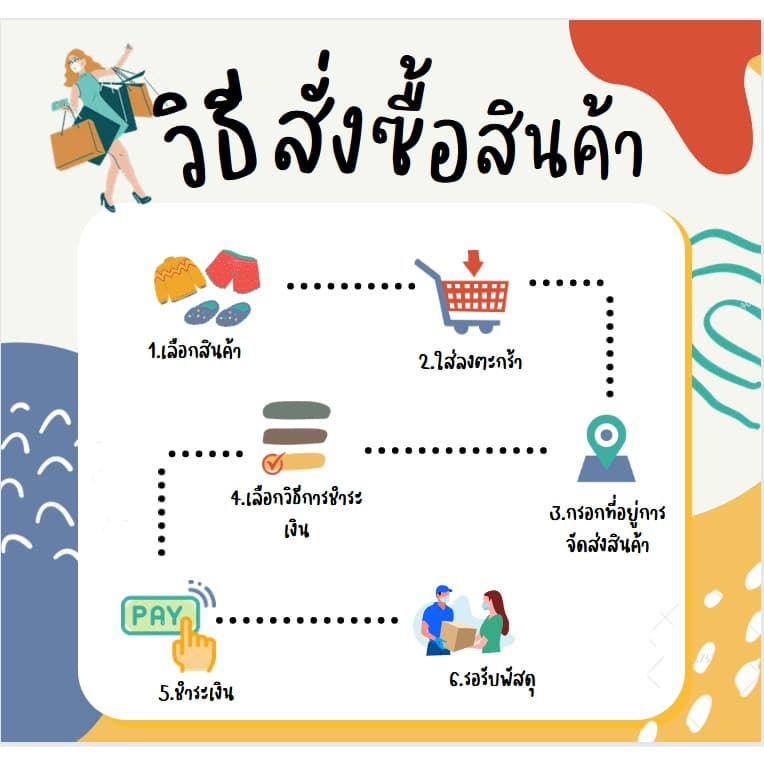 ยางแท่นเครื่อง767 1ชุด มี3ชิ้น ยางกันสะเทือน ยางรองเครื่อง อะไหล่767 เครื่องพ่นยา ฉีดยา ยางรอง รูปที่ 6
