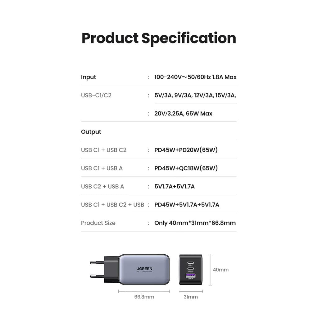 UGREEN 65W GaN Charger 2C1A Fast Charger QC 4.0 PD3.0 สําหรับ IPhone Samsung Xiaomi Huawei แล็ปท็อปแท็บเล็ต รูปที่ 6
