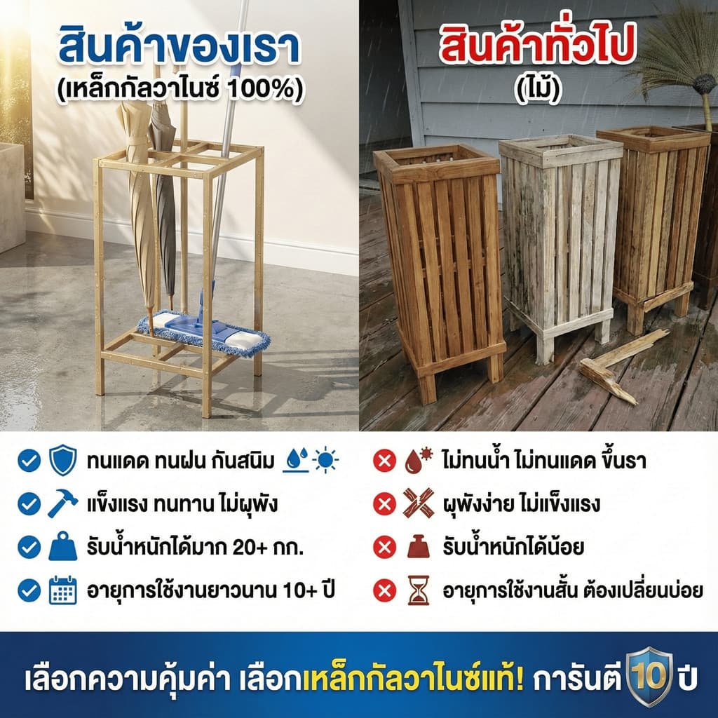 ที่เสียบไม้กวาด/ไม้ถูพื้น ร่ม วัสดุเหล็กกัลวาไนซ์แท้ แข็งแรง ไม่เป็นสนิม รูปที่ 2