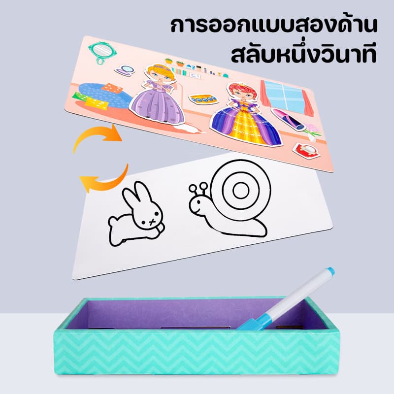 Aoduoyaya จิ๊กซอว์แม่เหล็ก ปริศนาแม่เหล็กสำหรับ DIY การ์ดจับคู่ จิ๊กซอว์เด็ก ฝึกความจำ ของเล่นเด็ก รูปที่ 6
