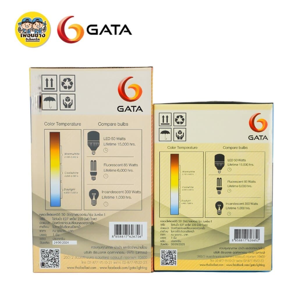GATA รุ่น Jumbo หลอดไฟ LED ทรงกระบอก 20w 30w 40w 50w ขั้ว E27 แอลอีดี กันไฟกระชาก 1.5kV Bulb รูปที่ 3