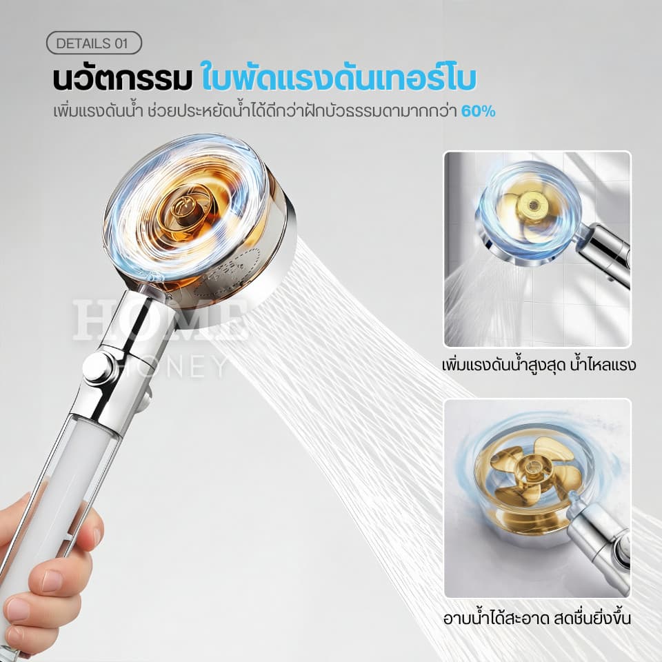 ฝักบัวกรองน้ำเกาหลี มีใบพัดแรงดันสูง หมุนได้ 360° แถมฟรีไส้กรองฝักบัว ฝักบัวขนาดใหญ่ สปาผิว Seoul Stone Pure Rain รูปที่ 2
