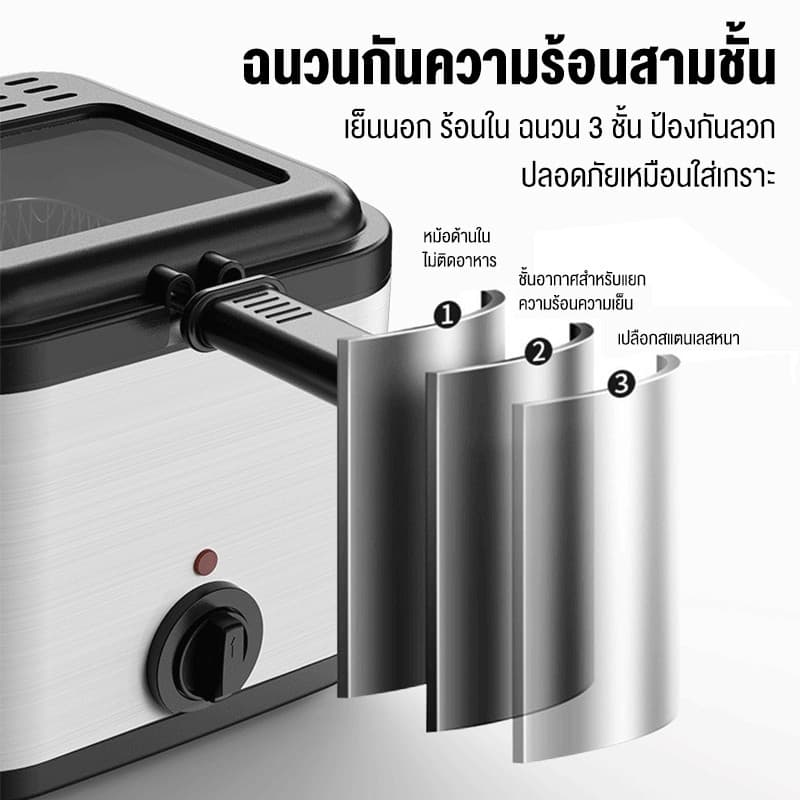LENODI หม้อทอด 2.5ล เฟรนช์ฟรายส์ ไก่ทอด หม้อทอดไฟฟ้า ความจุขนาดใหญ่ เตาไฟฟ้า Electric deep fryer รุ่น SY-25 รูปที่ 5