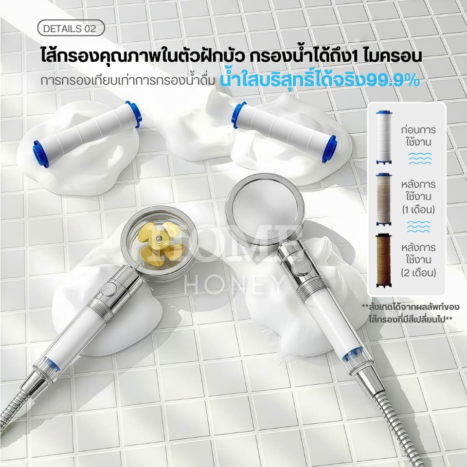 ฝักบัวกรองน้ำเกาหลี มีใบพัดแรงดันสูง หมุนได้ 360° แถมฟรีไส้กรองฝักบัว ฝักบัวขนาดใหญ่ สปาผิว Seoul Stone Pure Rain รูปที่ 8
