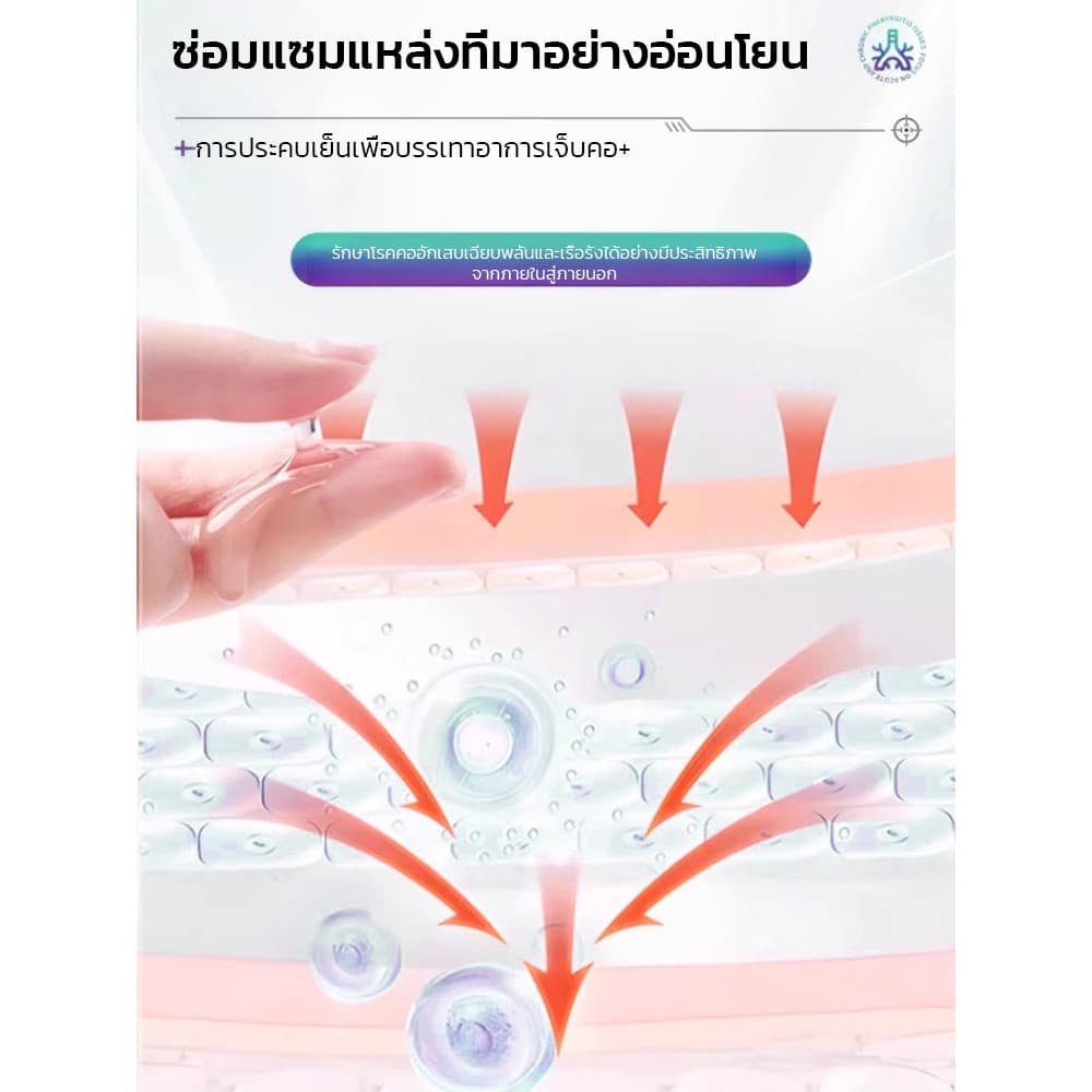 ซื้อ 1 แถม 1 เจลบรรเทาอาการเจ็บคอ เจลบรรเทาอาการเจ็บคอ เจลบรรเทาอาการเจ็บคอ บำรุงสุขภาพ สารสกัดจ รูปที่ 7