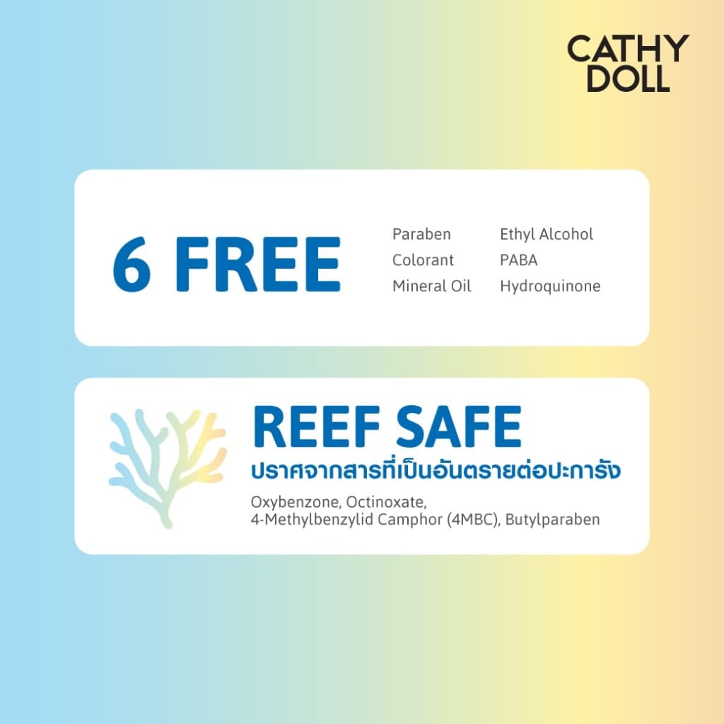 Cathy Doll Aqua Sun Cool Up Body Sun Serum SPF50 PA++++ 50ml/140ml เคที่ดอลล์ กันแดด สูตรเย็น เนื้อเซรั่ม รูปที่ 7