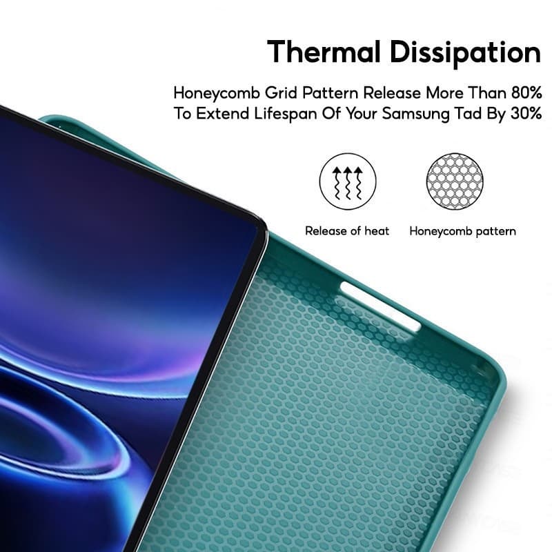 สําหรับ Xiaomi Redmi Pad 2 9.7 2026 | WiFi 4G ซิลิโคนนุ่มฝาครอบ PAD2 SE 8.7 พับ Stent แท็บเล็ตกันกระแทก 050 รูปที่ 7