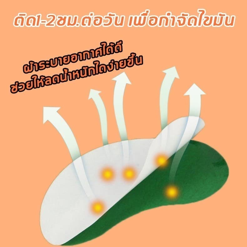 แผ่นลดน้ำหนัก แผ่นแปะลดพุง 12 แผ่น/กล่อง ส่วนผสมจากธรรมชาติ ลดน้ำหนักปลอดภัย แผ่นสมุนไพรไท่ห่าว รูปที่ 3