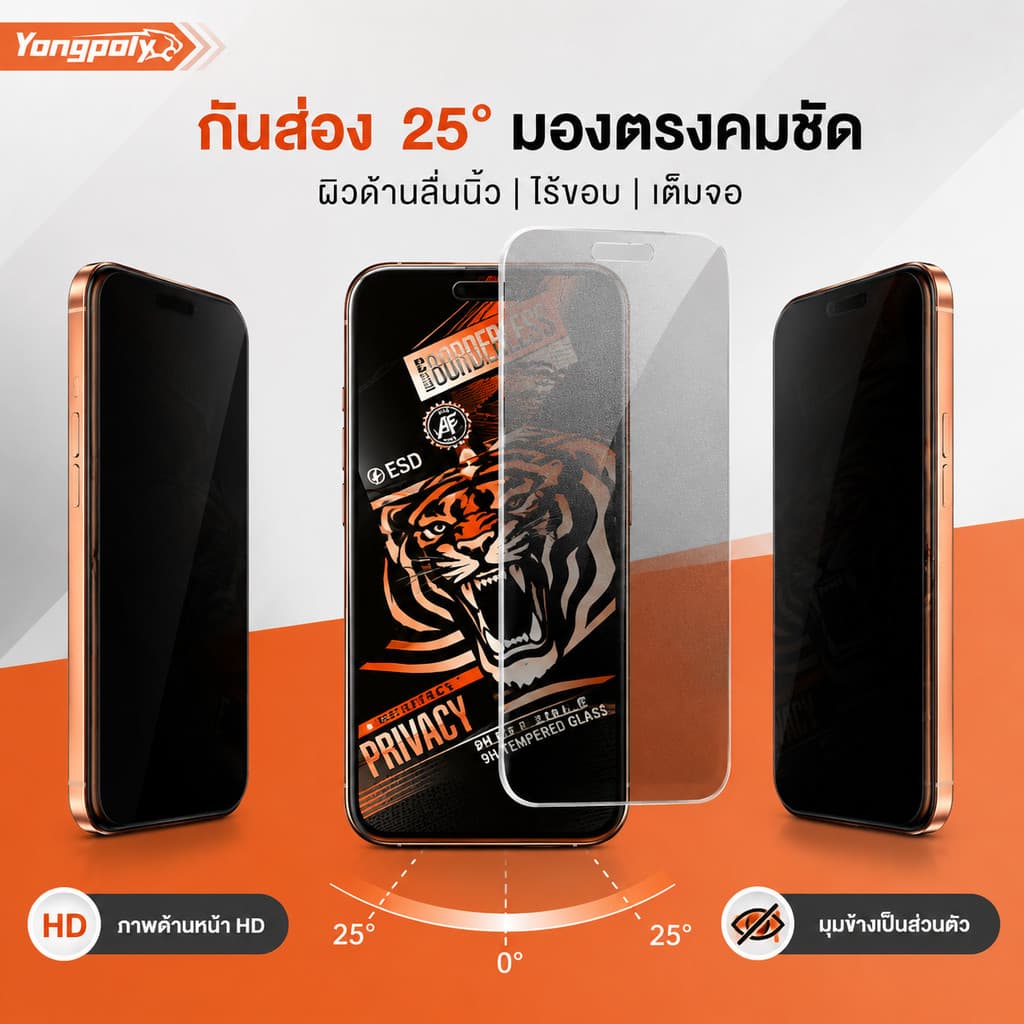 ฟิล์มกระจกเต็มจอไร้ขอบด้าน+กันมองESD กันไฟฟ้าสถิตย์ สำหรับ IPHONE 16PROMAX 17AIR 16PLUS 17PROAMX11 XR 12PRO 1315PROMAX รูปที่ 2