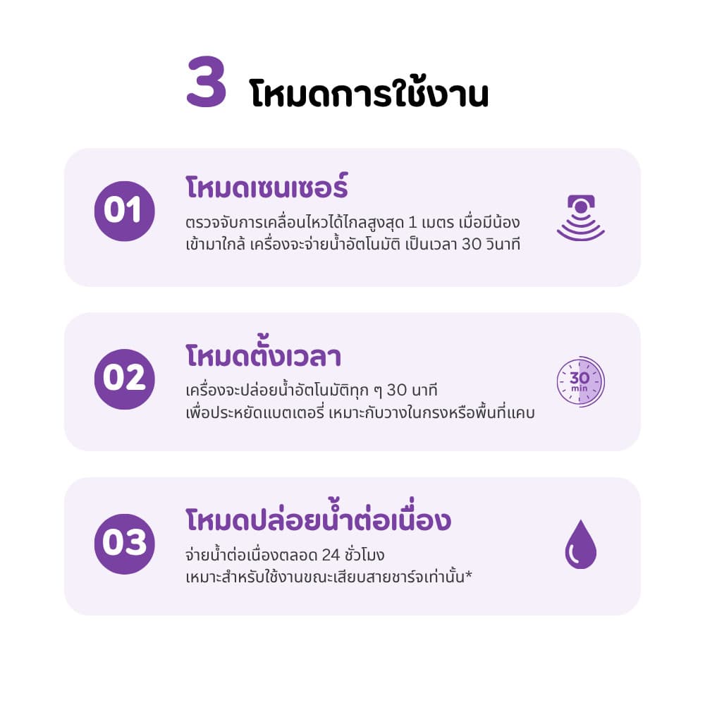 - UrPet FlowMini น้ำพุสัตว์เลี้ยงไร้สาย แบตเตอรี่ 4,000 mAh น้ำพุแมวไร้สาย รูปที่ 5