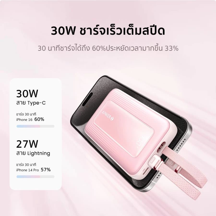 New Anker Power Bank 20000 mAh แบตสํารอง 4 พอร์ต ชาร์จเร็ว 30W สาย USB-C และ ในตัว สำหร รูปที่ 3