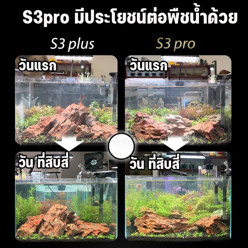 COD โคมไฟตู้ปลา WRGB 8/13W ปรับมุมได้ 360° คลิปกันน้ำ เลี้ยงพืชน้ำ ปลอดภัย แรงดันไฟต่ำ ไฟสว่าง สีสันสดชัด รูปที่ 2