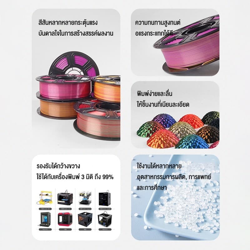 Print Space โรลพลาสติกทุกสี PLA Silk Filament เส้นพลาสติก filament 1.75mm 1kg คุณภาพสูง แข็งแรง ทนทาน สองสีไล่เฉด รูปที่ 4