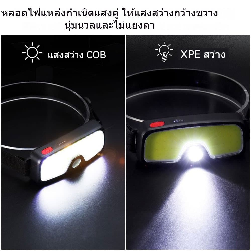 ไฟหน้าสำหรับปั่นจักรยาน ไฟ LED สว่าง แบตเตอรี่ความจุสูง กันน้ำ S00152 รูปที่ 8