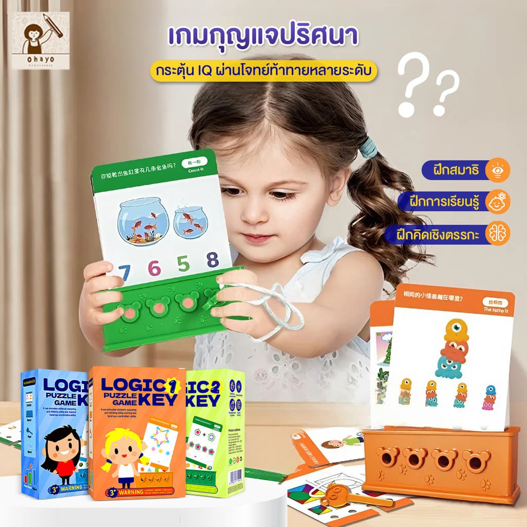 ตรรกะปริศนา ของเล่นการศึกษาเรียนรู้ในช่วงวัยเด็ก แฟลชการ์ดคำศัพท์เด็ก เด็ก ของเล่น การ์ดการศึกษา รูปที่ 1