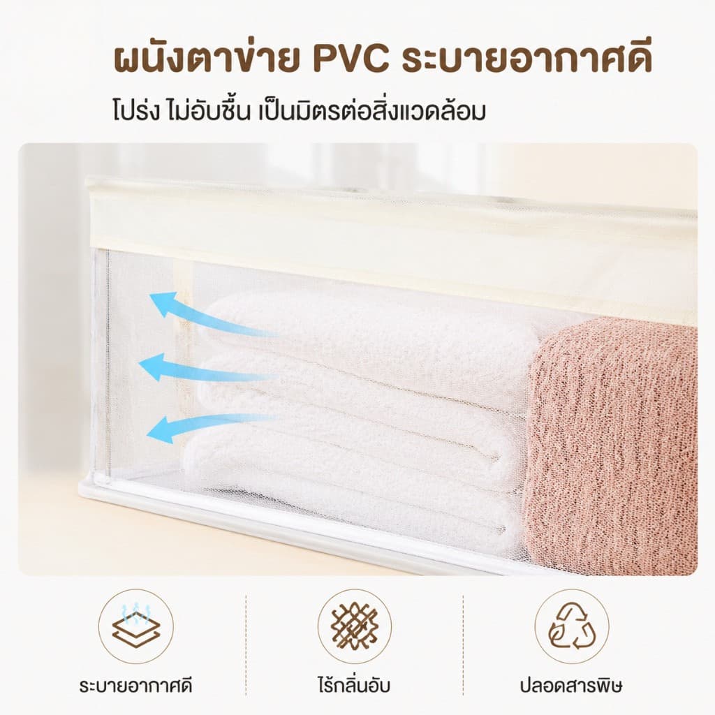 5PCS กล่องเก็บของ กล่องเก็บเสื้อผ้า กล่องเก็บของโปร่งใส กล่องจัดเก็บเสื้อผ้าความจุใหญ่โครงเหล็กหนา ตะกร้าจัดเก็บพับได้ รูปที่ 3