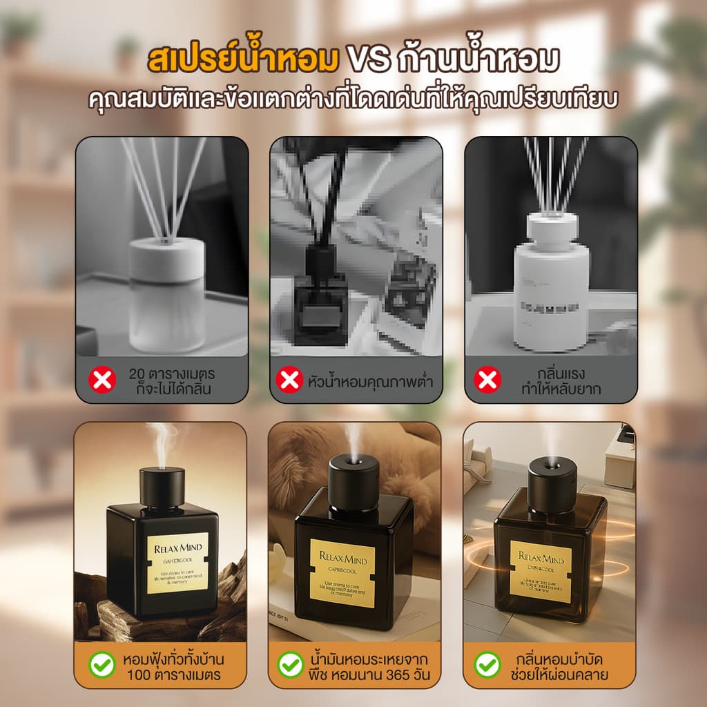 อะโรมาเธอราพี เครื่องอโรมาเธอราพี เครื่องพ่นไอน้ำอโรม่า ไม่มีไฟ สเปรย์น้ำหอม สเปรย์ สารสกัดจากพืช กลิ่นหอมติดทนนาน รูปที่ 7