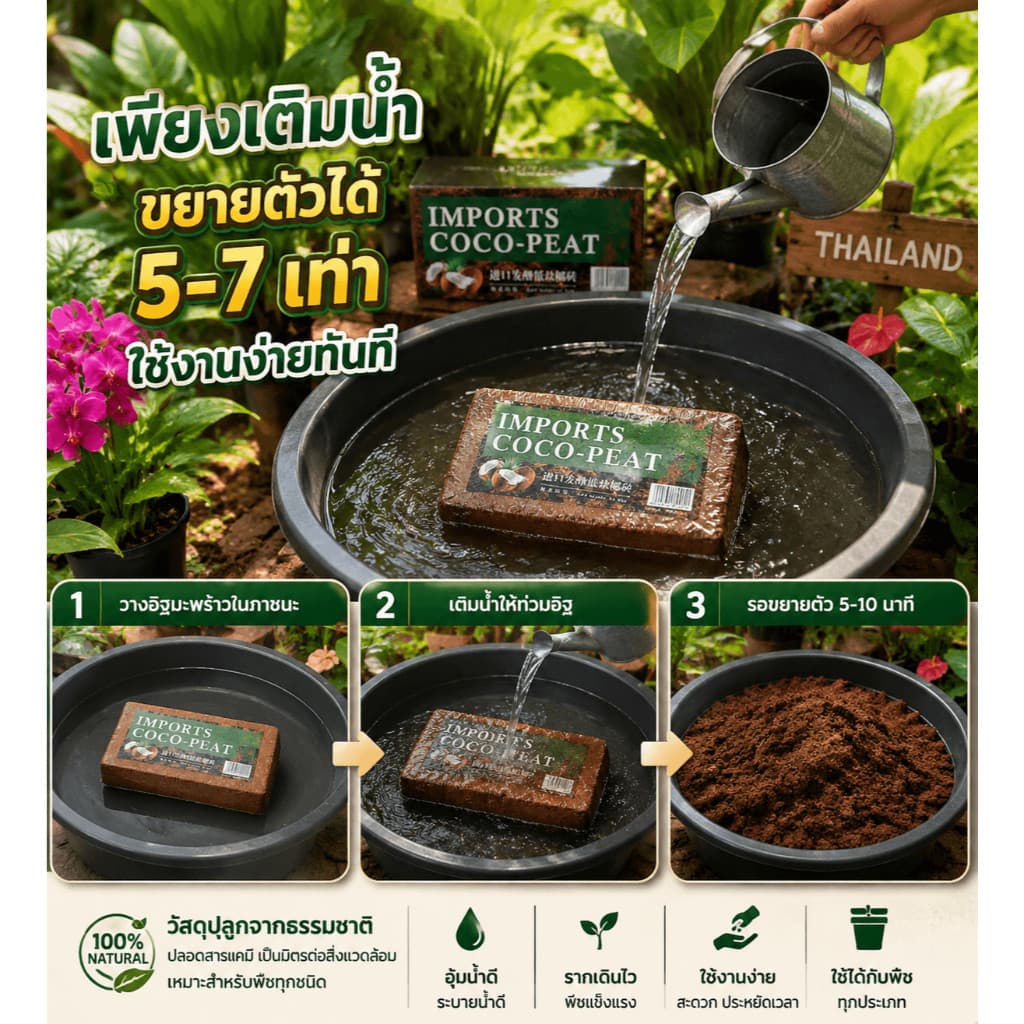 NikiHome ขุยมะพร้าวอัดก้อน เกรดพรีเมียม 100% ขุยมะพร้าวอัดก้อน สำหรับปลูกต้นไม้ พองตัวเร็ว รูปที่ 4