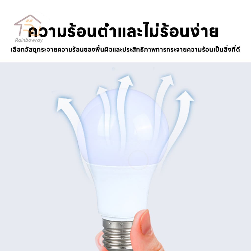 รุ่นใหม่2026 แพ็ค 10 ชิ้น ยิ่งคุ้ม หลอดไฟ LED แสงไฟสีขาว ทรงกลมขั้ว E27 AC 220V~50Hz 24W 18W 15W 12W 9W 7W 5W 3W รูปที่ 2