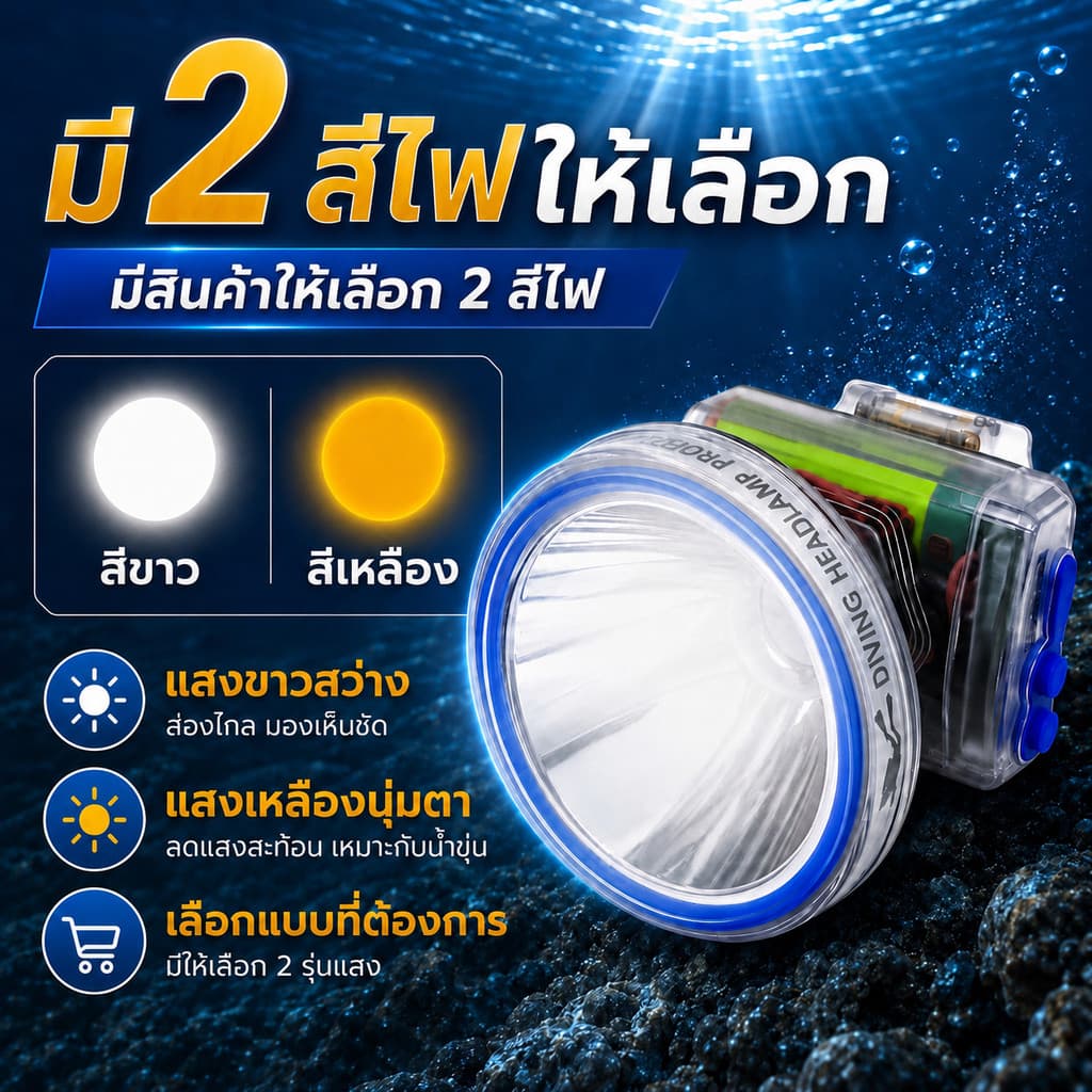ไฟฉายเดินป่า ไฟฉายคาดหัว LED ดำน้ำลึก 50 เมตร กู้ภัย ก่อสร้าง หม้อแบต ส่องกบ หัวไฟชาร์จแบตได้ รูปที่ 3