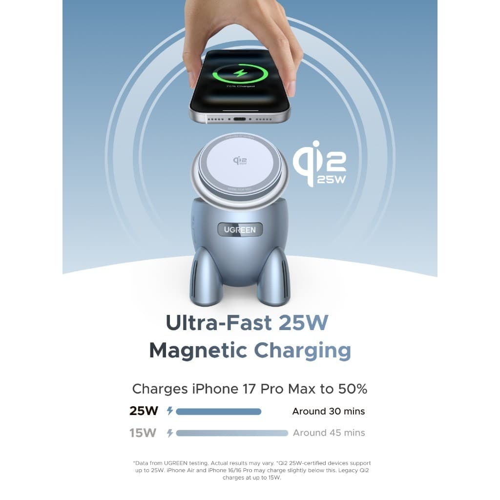 UGREEN Magnetic Wireless Charger 2-in-1 ที่ชาร์จแม่เหล็กไร้สาย 25W มาตรฐาน Qi2.2 MagFlow รุ่น 65300 รูปที่ 5