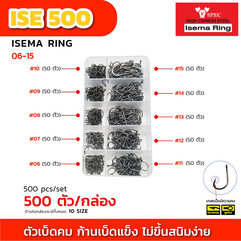 ตัวเบ็ด ISEMA แบบกล่อง 100 ตัว และ 500 ตัว ตะขอทางเดียว คละเบอร์ รูปที่ 3