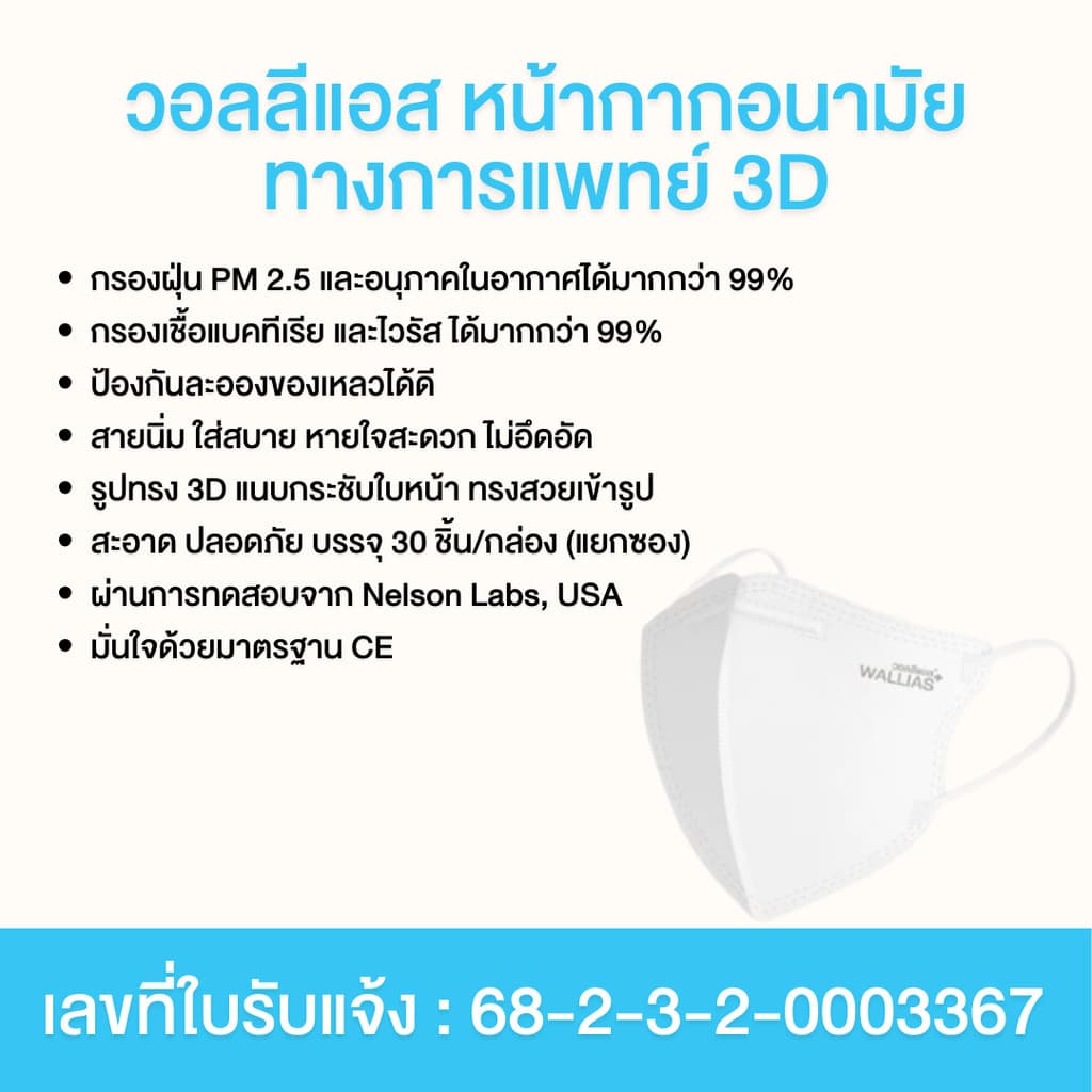 Wallias 3D วอลลีแอส 1 กล่อง บรรจุ 30 ชิ้น หน้ากากอนามัยเกรดการแพทย์ รูปทรง 3D บรรจุแยกซอง สีขาว ระบายอากาศได้ดี สายนิ่ม รูปที่ 2