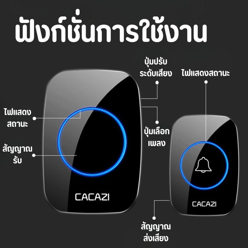 กริ่ง กริ่งประตู กระดิ่งอัตโนมัติ กริงประตูไร้สาย กระดิ่งไร้สาย เสียงดังระยะไกล 300เมตร ออดหน้าบ้าน ออดประตู รูปที่ 5