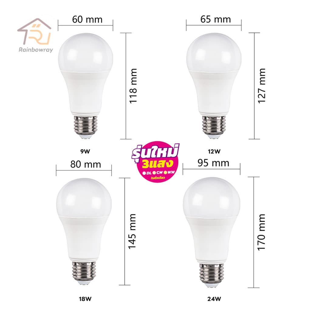 รุ่นใหม่2026 แพ็ค 10 ชิ้น ยิ่งคุ้ม หลอดไฟ LED แสงไฟสีขาว ทรงกลมขั้ว E27 AC 220V~50Hz 24W 18W 15W 12W 9W 7W 5W 3W รูปที่ 7