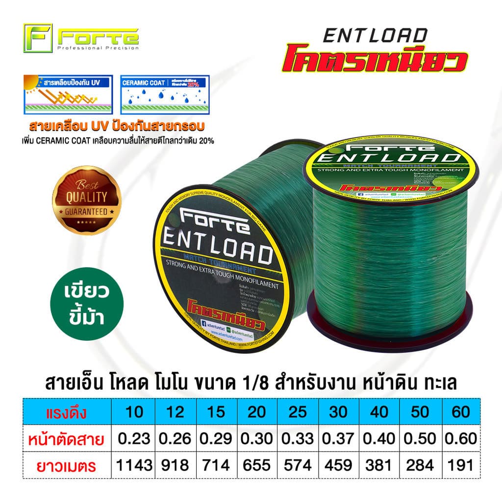 สายเอ็นโหลด ENT โมโน สีสะท้อนแสง ขนาด 1/8 สำหรับงาน หน้าดิน ทะเล รูปที่ 6