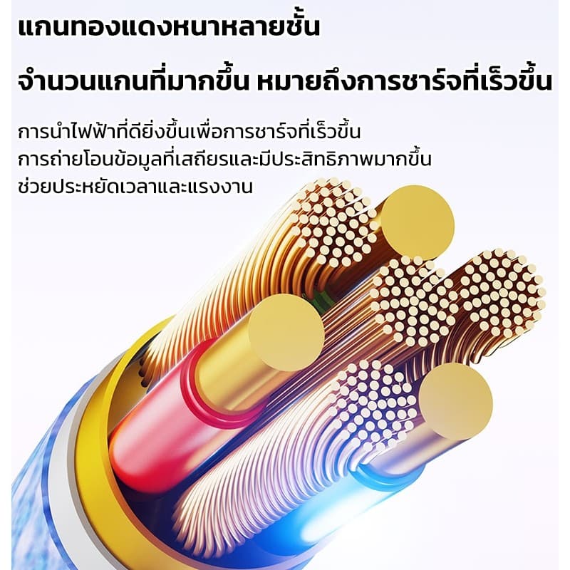 PINE สายชาร์จ ชาร์จไวPD 66W สายยาว 1/1.5 /2เมตร Type-C to ios ชาร์จเร็วสำหรับ ใช้ได้กับ iPhone 8–14 รูปที่ 5