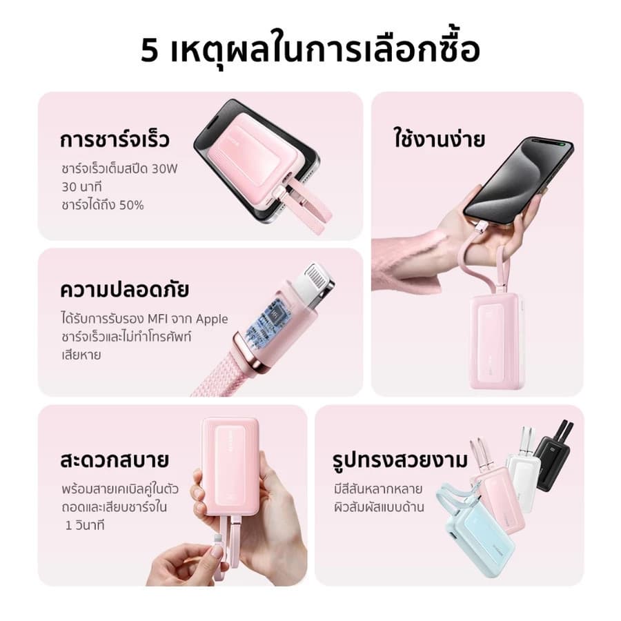 New Anker Power Bank 20000 mAh แบตสํารอง 4 พอร์ต ชาร์จเร็ว 30W สาย USB-C และ ในตัว สำหร รูปที่ 6