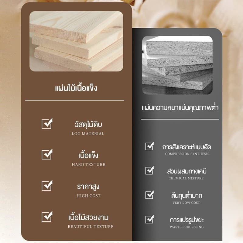กรอบรูป 4x6นิ้ว 5x7นิ้ว มีกระจก DIY กรอบรูปมินิมอล กรอบรูปสีขาว กรอบรูปไม้ ตั้งโต๊ะ แต่งบ้าน รูปที่ 8