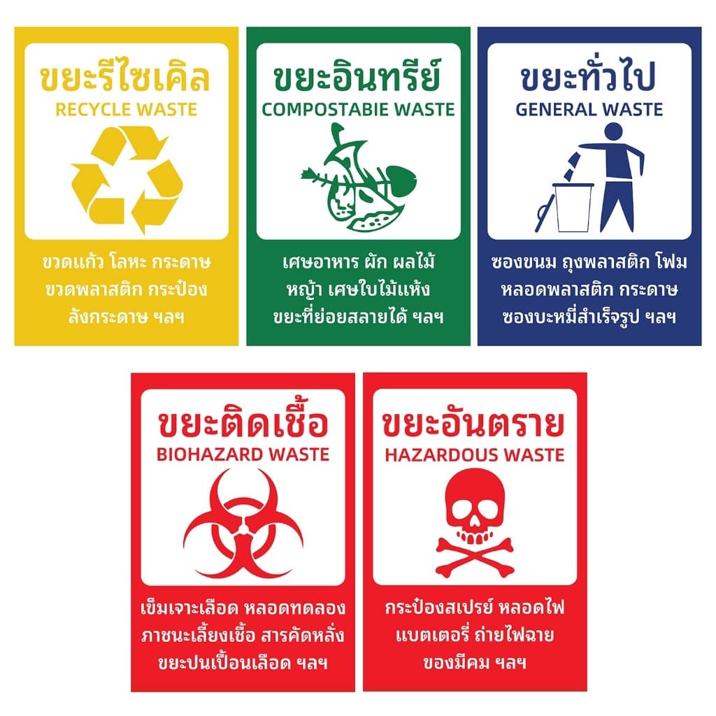 สติ๊กเกอร์ sticker สติกเกอร์ ติดถังขยะ สติ๊กเกอร์ PVC กันน้ำ ป้ายทิ้งขยะ คัดแยกขยะ สติ๊กเกอร์ทิ้งขยะ1 รูปที่ 2
