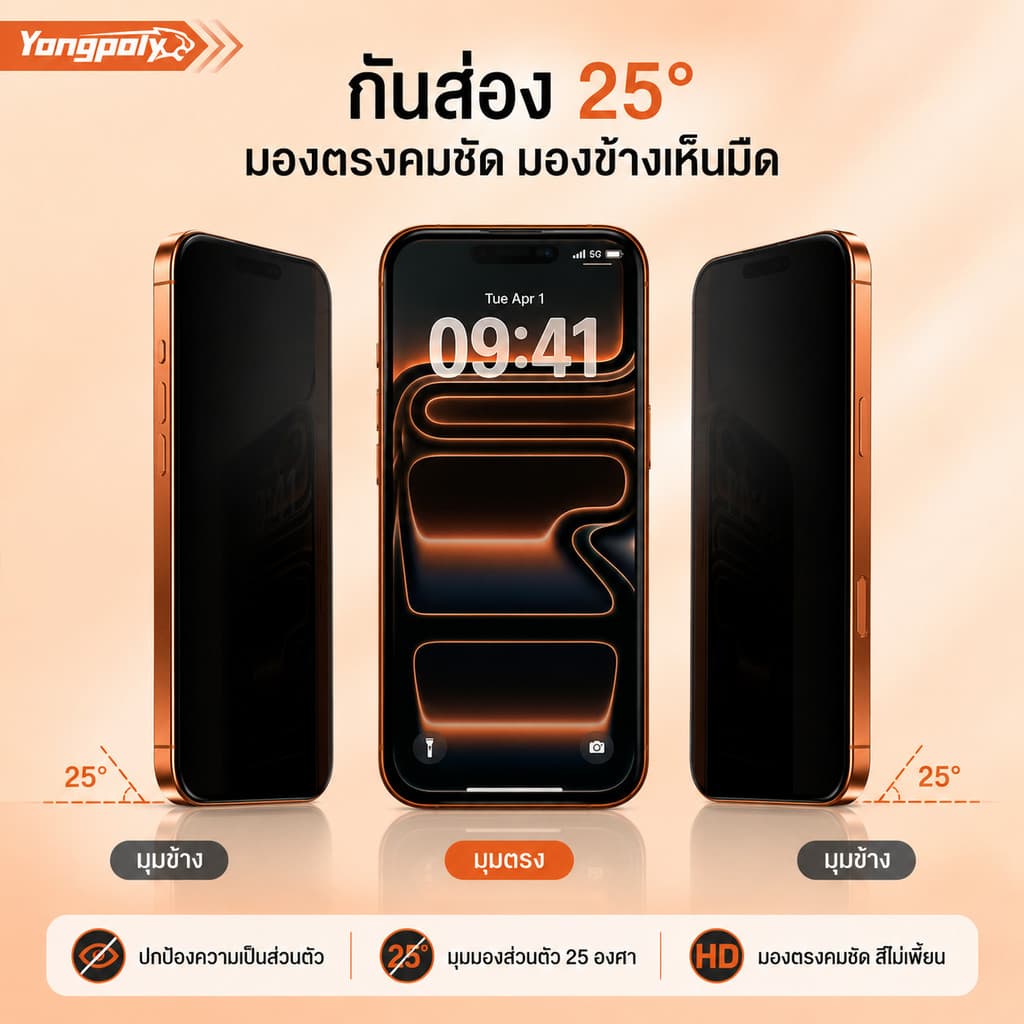 ฟิล์มกระจกเต็มจอไร้ขอบด้าน+กันมองESD กันไฟฟ้าสถิตย์ สำหรับ IPHONE 16PROMAX 17AIR 16PLUS 17PROAMX11 XR 12PRO 1315PROMAX รูปที่ 7