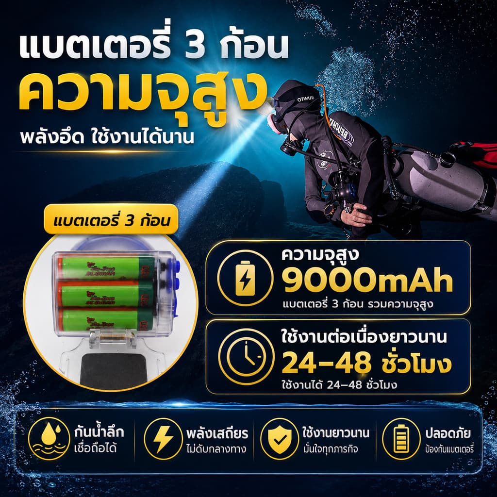 ไฟฉายเดินป่า ไฟฉายคาดหัว LED ดำน้ำลึก 50 เมตร กู้ภัย ก่อสร้าง หม้อแบต ส่องกบ หัวไฟชาร์จแบตได้ รูปที่ 4