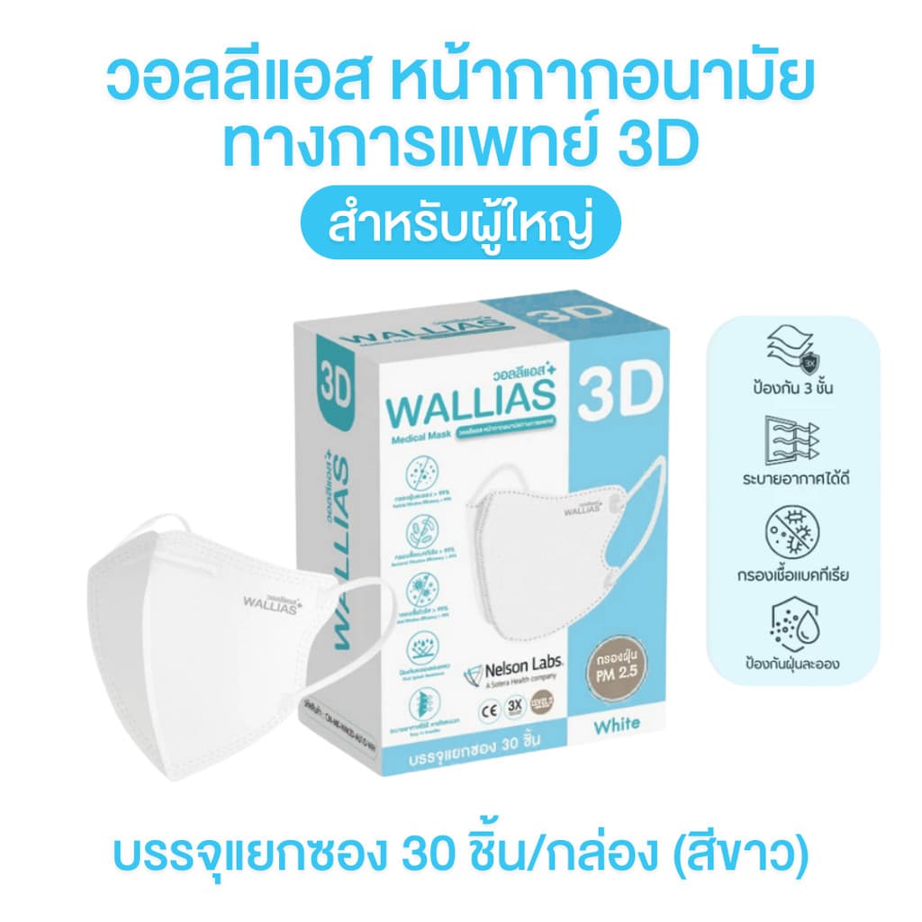 Wallias 3D วอลลีแอส 1 กล่อง บรรจุ 30 ชิ้น หน้ากากอนามัยเกรดการแพทย์ รูปทรง 3D บรรจุแยกซอง สีขาว ระบายอากาศได้ดี สายนิ่ม รูปที่ 4