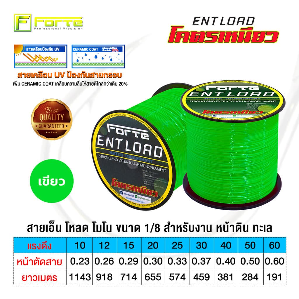 สายเอ็นโหลด ENT โมโน สีสะท้อนแสง ขนาด 1/8 สำหรับงาน หน้าดิน ทะเล รูปที่ 7
