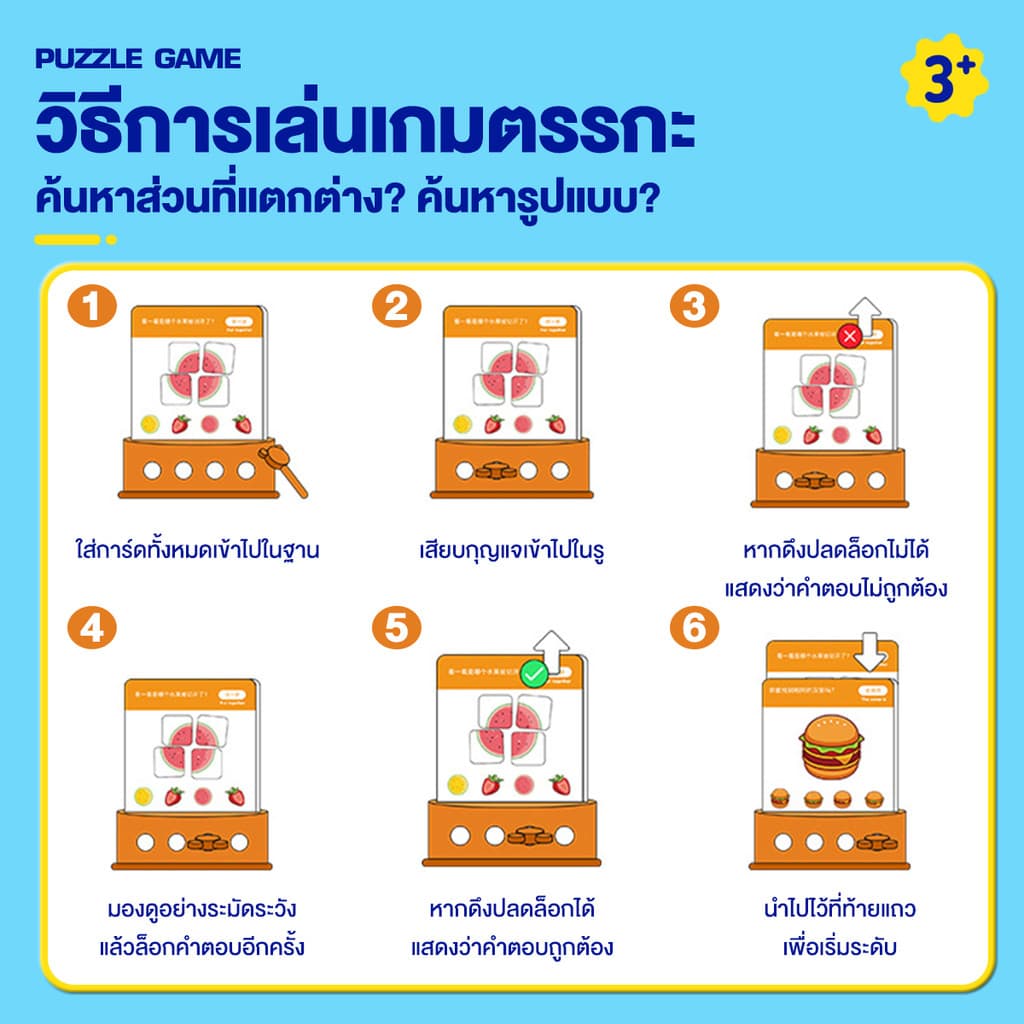 ตรรกะปริศนา ของเล่นการศึกษาเรียนรู้ในช่วงวัยเด็ก แฟลชการ์ดคำศัพท์เด็ก เด็ก ของเล่น การ์ดการศึกษา รูปที่ 8