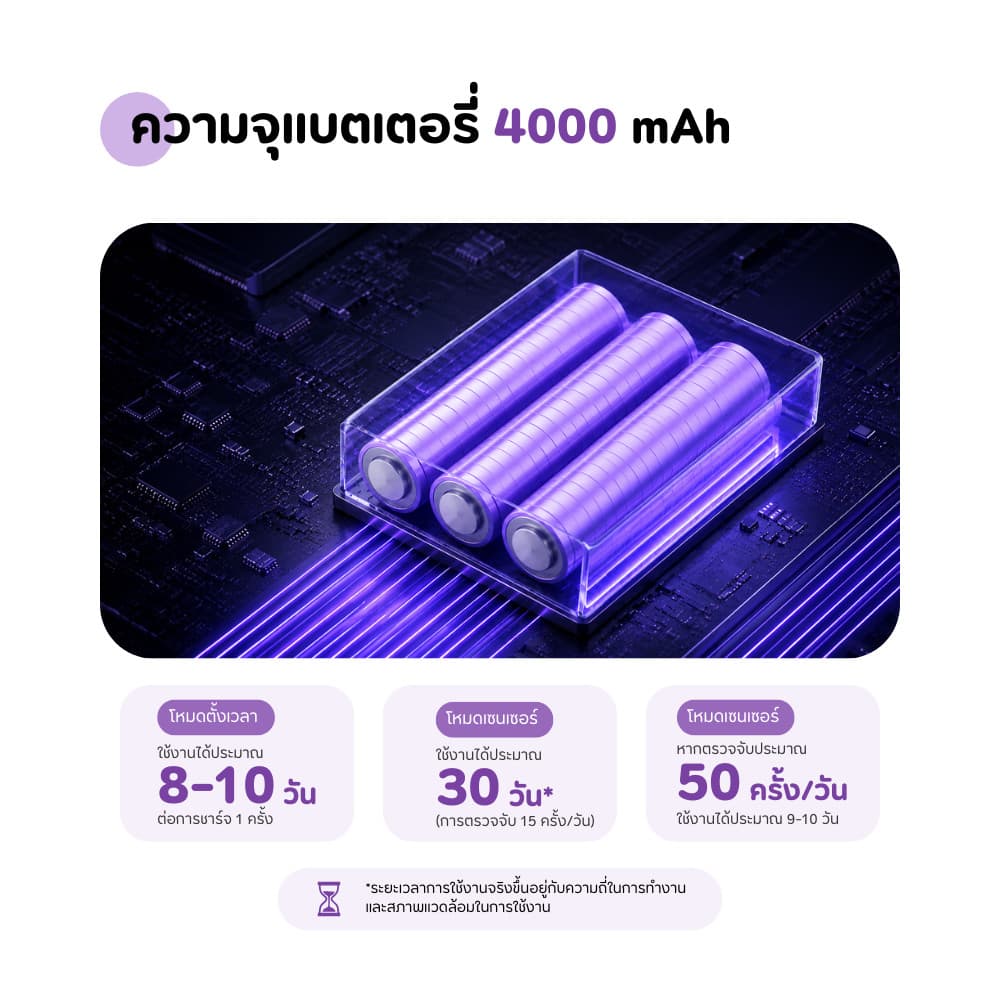 - UrPet FlowMini น้ำพุสัตว์เลี้ยงไร้สาย แบตเตอรี่ 4,000 mAh น้ำพุแมวไร้สาย รูปที่ 6